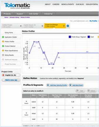 Sizing Software Sizing Software